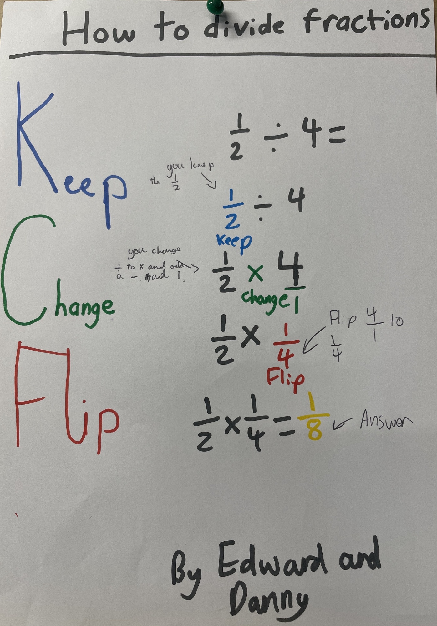 Example of pupil's work photo